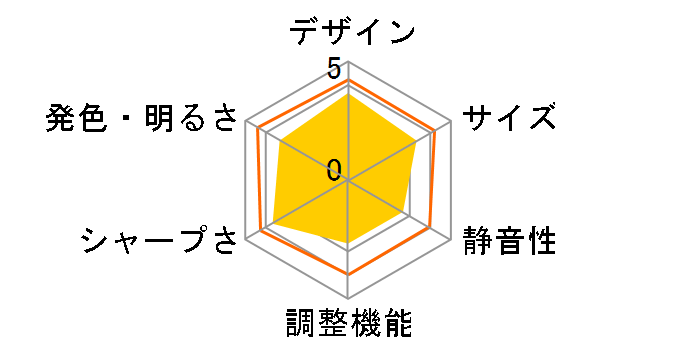 MP623�̃��[�U�[���r���[