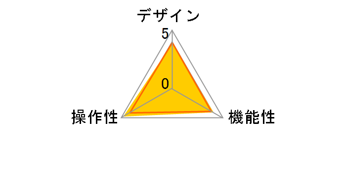REX-430UDA�̃��[�U�[���r���[