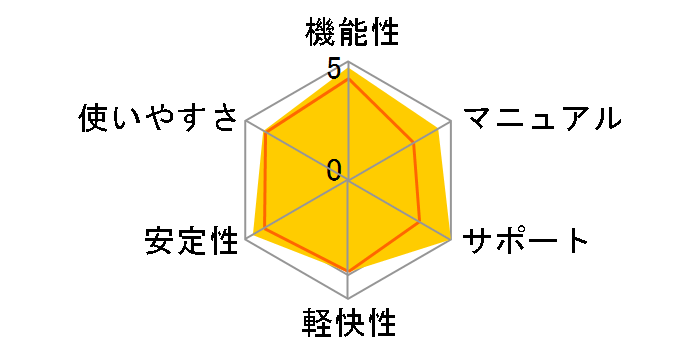 IllustStudio�̃��[�U�[���r���[