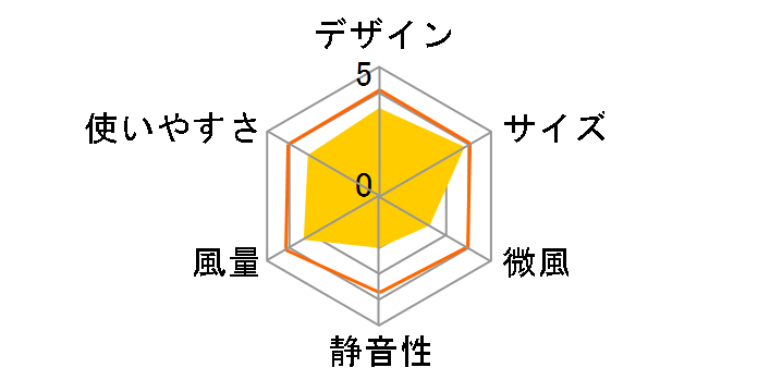 HFT-313�̃��[�U�[���r���[