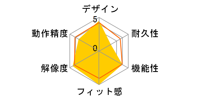 MA-BTH15CAB (�J�[�{����)�̃��[�U�[���r���[