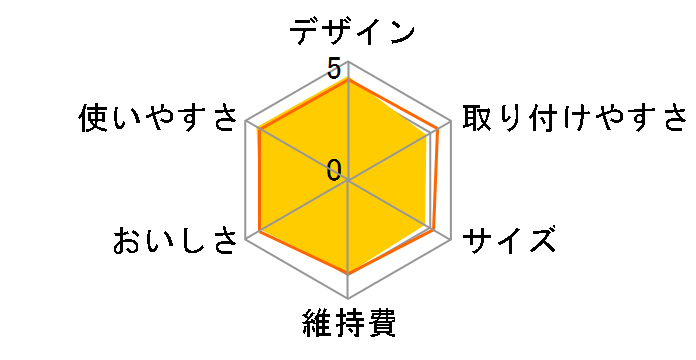 �i���F���A�̃��[�U�[���r���[