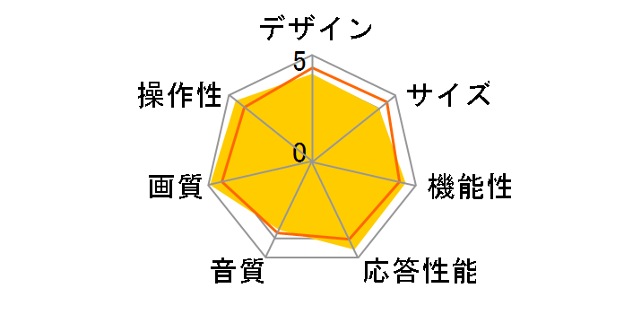 REGZA 46ZX8000 [46�C���`]�̃��[�U�[���r���[