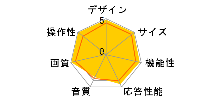 REGZA 42H8000 [42�C���`]�̃��[�U�[���r���[