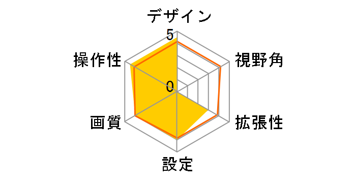 HCE-C107D�̃��[�U�[���r���[