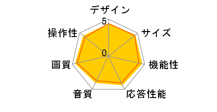 Wooo L37-XP03 [37�C���`]�̃��[�U�[���r���[