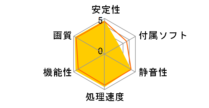 GF9800GT-E512HD/GE (PCIExp 512MB)�̃��[�U�[���r���[