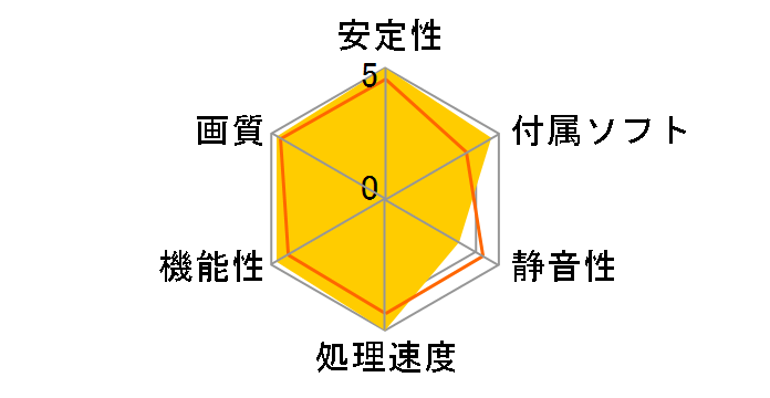 RH4870-E512HW2 (PCIExp 512MB)�̃��[�U�[���r���[