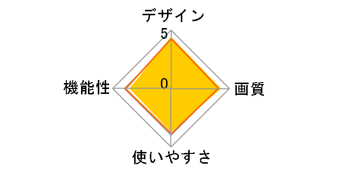 DMF070W43�̃��[�U�[���r���[