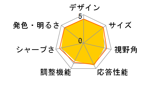 H233Hbmid [23�C���`]�̃��[�U�[���r���[