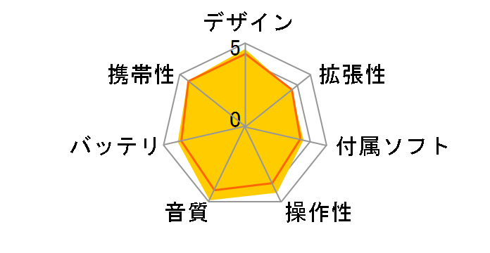 NW-X1050 �u���b�N (16GB)�̃��[�U�[���r���[