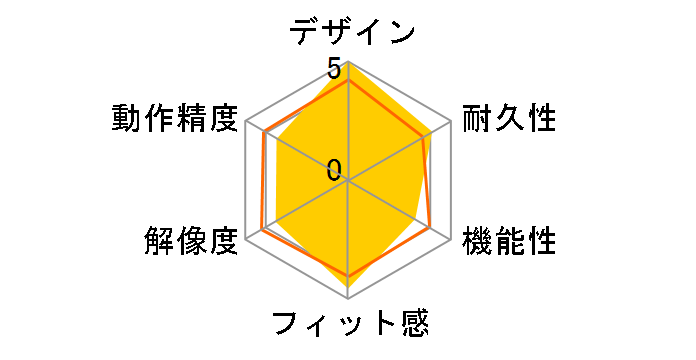 M-FGDLSVD (�_�[�N�V���o�[)�̃��[�U�[���r���[