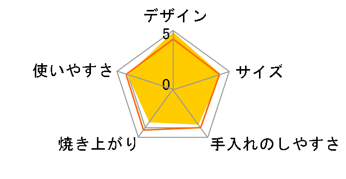 13766JP�̃��[�U�[���r���[