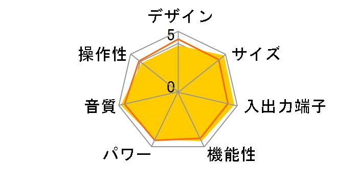 SOULNOTE sa 1.0�̃��[�U�[���r���[