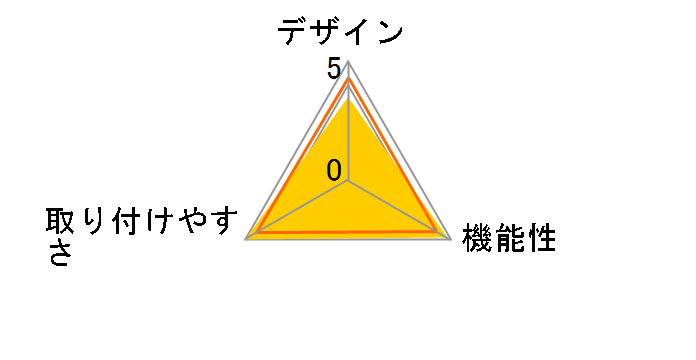 SH4500P�̃��[�U�[���r���[