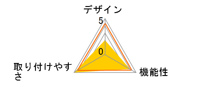 TKRG-10N�̃��[�U�[���r���[