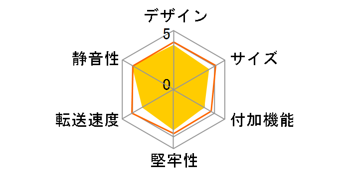 �V���v��BOX2.5 SATA/�V���o�[ CSS25U2SV�̃��[�U�[���r���[