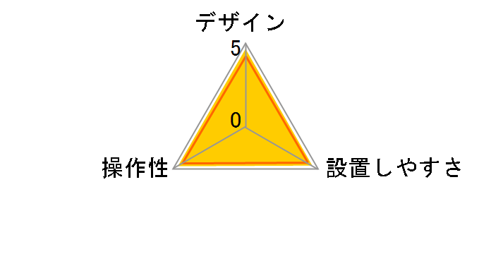 CY-ET909KD�̃��[�U�[���r���[