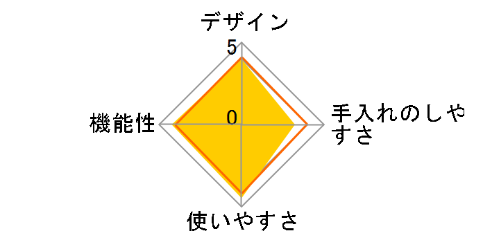 BH-925P�̃��[�U�[���r���[