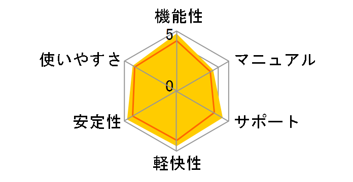 Office Professional 2007 �A�J�f�~�b�N Microsoft Office 20���N�L�O �D�҃p�b�P�[�W�̃��[�U�[���r���[