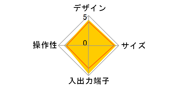 DY-STB255�̃��[�U�[���r���[