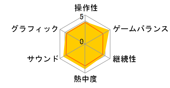 ���C�h�C�����̃��[�U�[���r���[