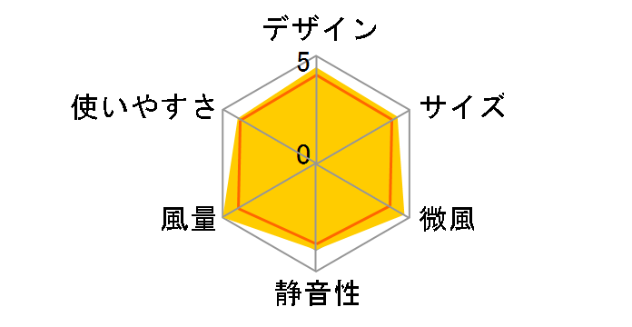 MF-HR30AA�̃��[�U�[���r���[