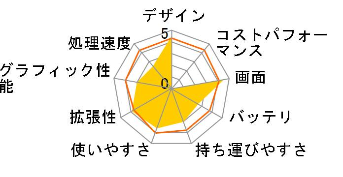 ���r�E�X PC-NJ70A-B�̃��[�U�[���r���[