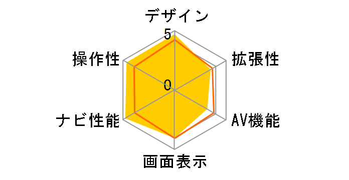 �X�g���[�_�|�P�b�g CN-MP200DL�̃��[�U�[���r���[