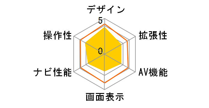 �X�g���[�_�|�P�b�g CN-MP200D�̃��[�U�[���r���[