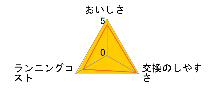 HGC9S�̃��[�U�[���r���[