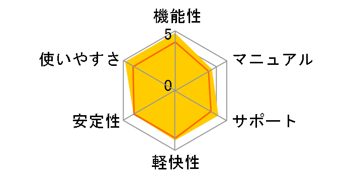 PowerX PerfectDisk 10 Pro 1���C�Z���X�̃��[�U�[���r���[