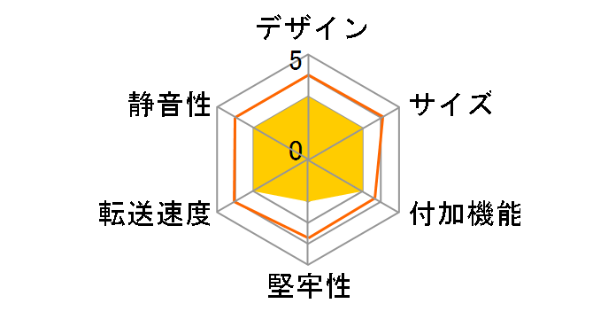 KMZ2-25IDE-BK�̃��[�U�[���r���[