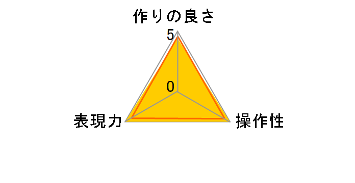 DHG UV 72mm�̃��[�U�[���r���[