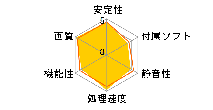 SAPPHIRE HD 4770 512MB GDDR5 PCIE (PCIExp 512MB)�̃��[�U�[���r���[