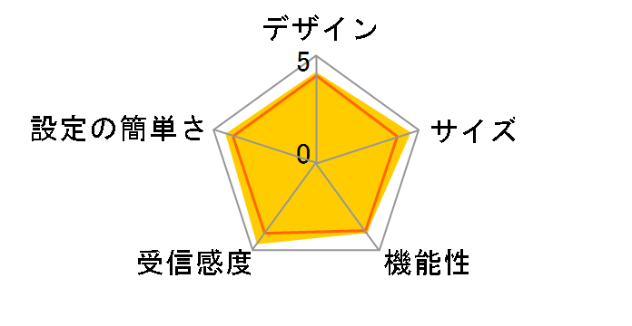 AtermWR4100N USB�X�e�B�b�N�Z�b�g PA-WR4100N/NU�̃��[�U�[���r���[