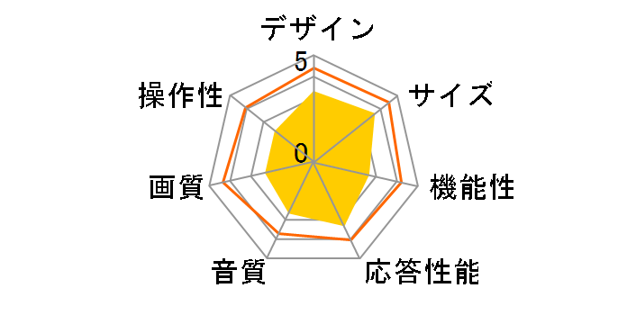 LF-2400DBJ [24�C���`]�̃��[�U�[���r���[