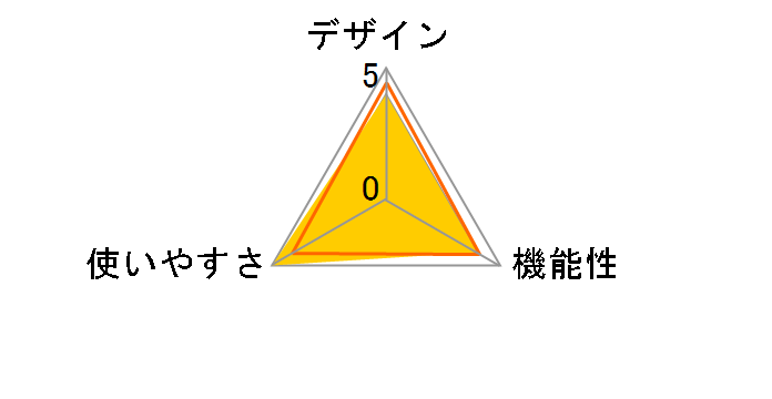 HS-302�̃��[�U�[���r���[