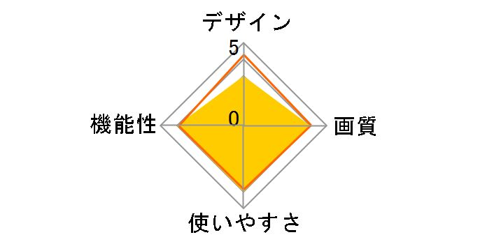 SPF-107H�̃��[�U�[���r���[