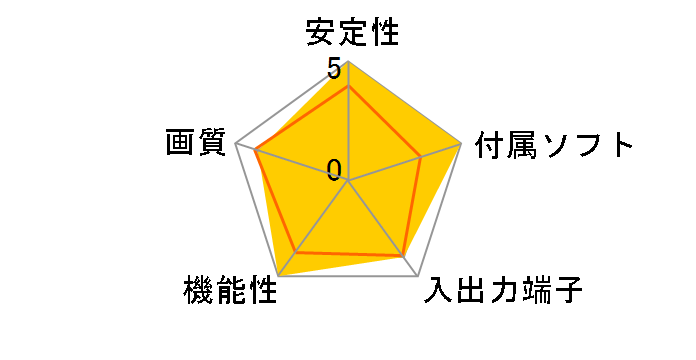 K-BD MAKER�̃��[�U�[���r���[