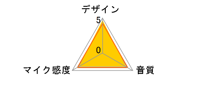 WX-4100B�̃��[�U�[���r���[