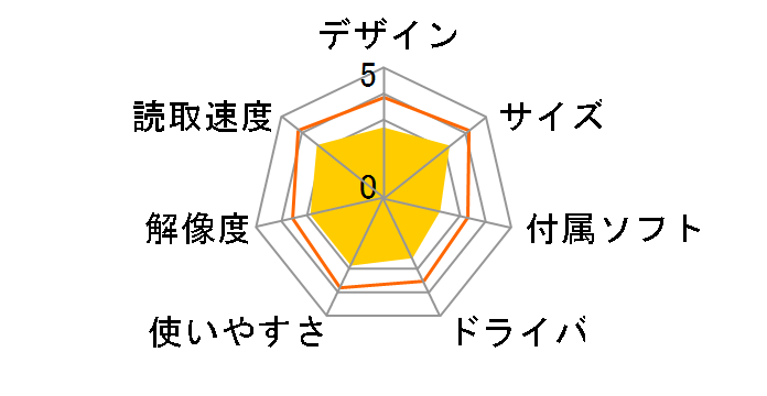 FS-500�̃��[�U�[���r���[