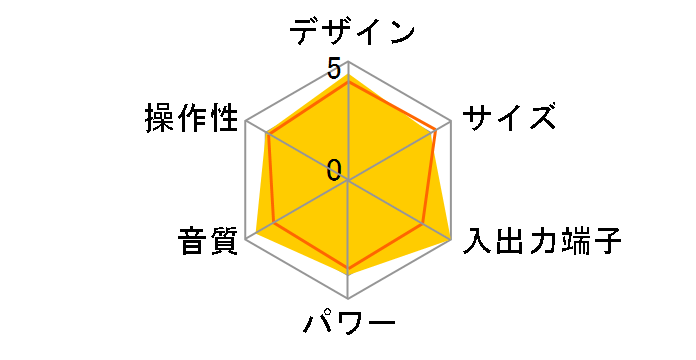 SR-2B�̃��[�U�[���r���[