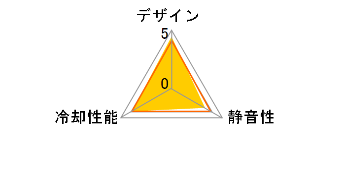 SX-CL08BK�̃��[�U�[���r���[