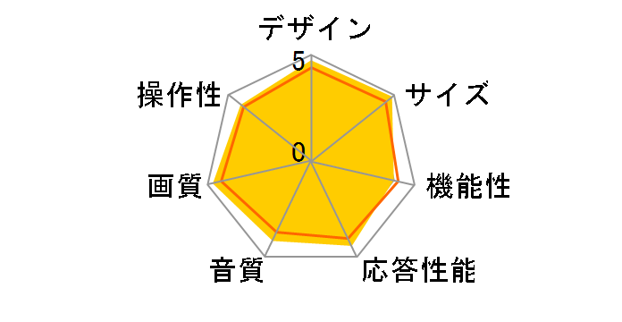 AQUOS LC-52DS6 [52�C���`]�̃��[�U�[���r���[