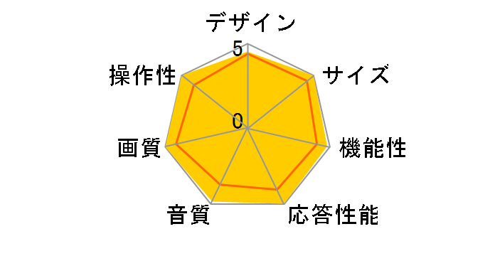 AQUOS LC-46DS6 [46�C���`]�̃��[�U�[���r���[