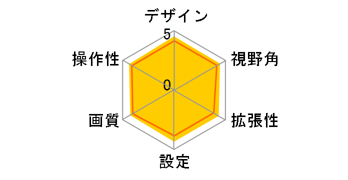 ND-BC4�̃��[�U�[���r���[