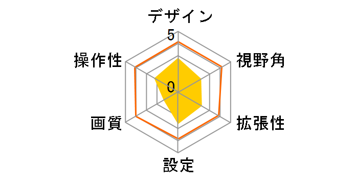 ND-BC30II�̃��[�U�[���r���[