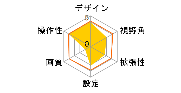 ND-BC100II�̃��[�U�[���r���[