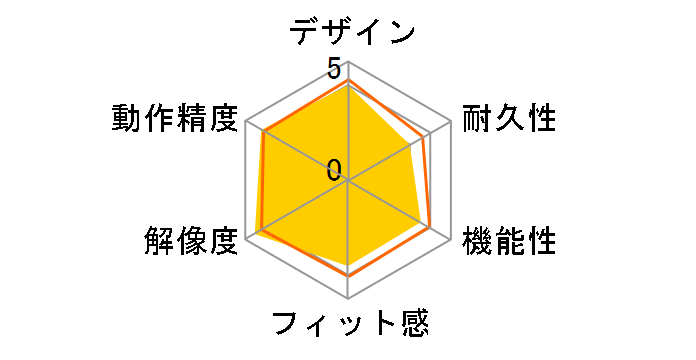 SideWinder X3 Mouse UUC-00007�̃��[�U�[���r���[